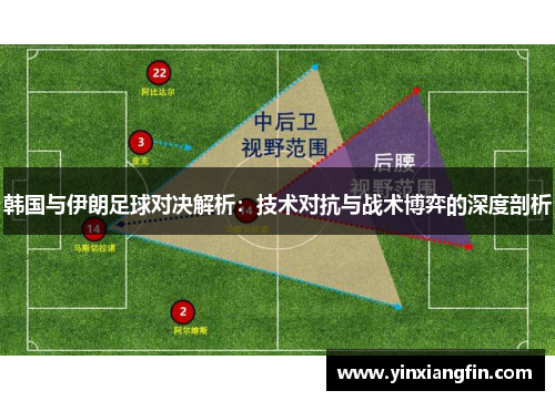 韩国与伊朗足球对决解析：技术对抗与战术博弈的深度剖析