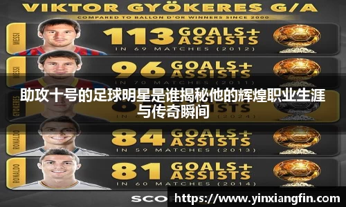 助攻十号的足球明星是谁揭秘他的辉煌职业生涯与传奇瞬间